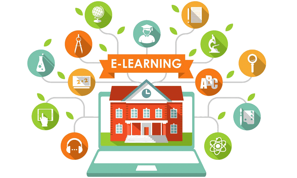 E Learning Content- curriculum for early child care institutions.